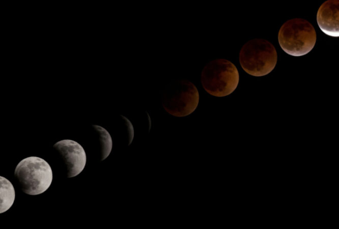 Planets in solar system